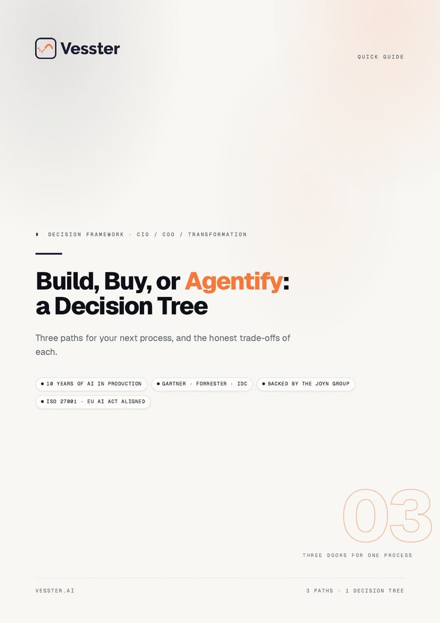 Build, Buy, or Agentify: a Decision Tree — cover